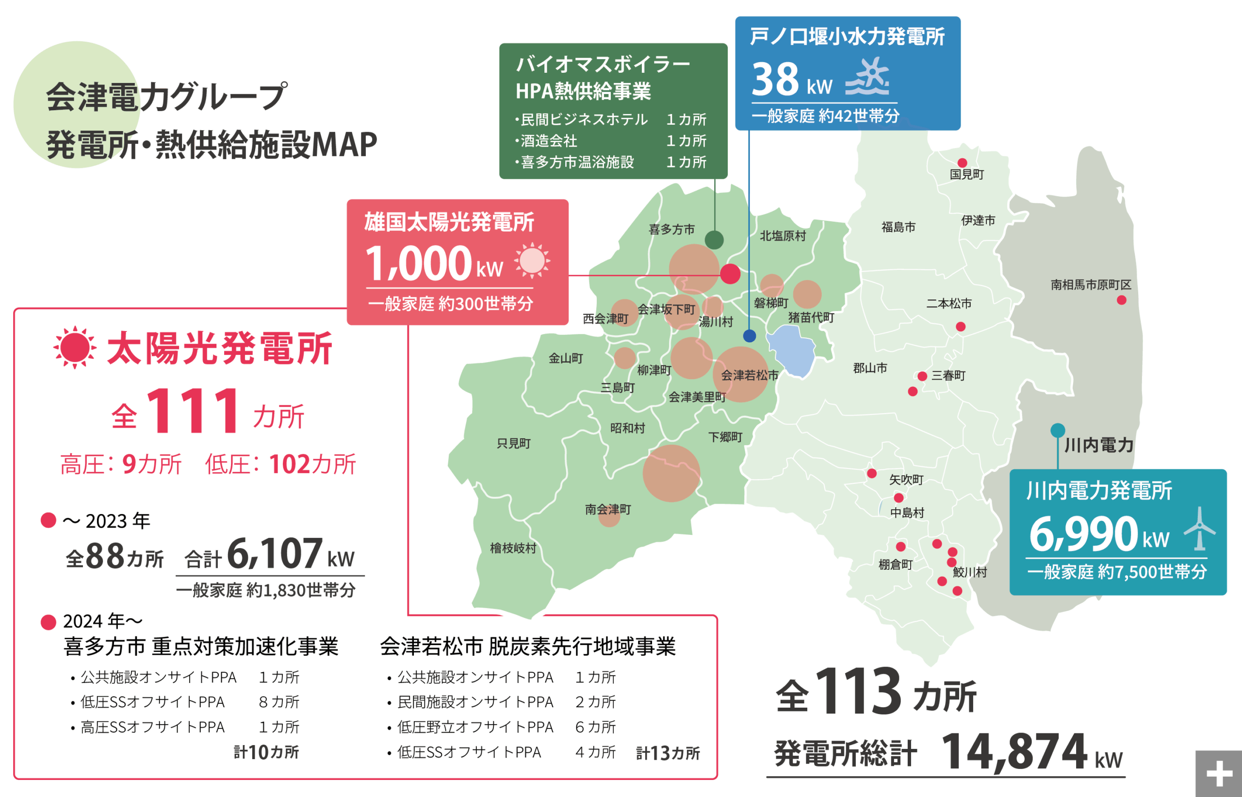 発電所と熱供給施設の設置場所マップ