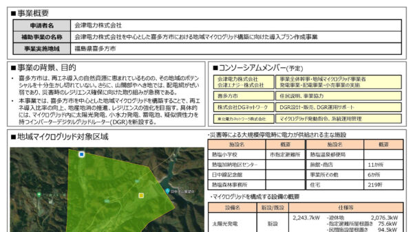 補助事業「喜多方市における地域マイクログリッド構築」導入プランの作成書が完成しました